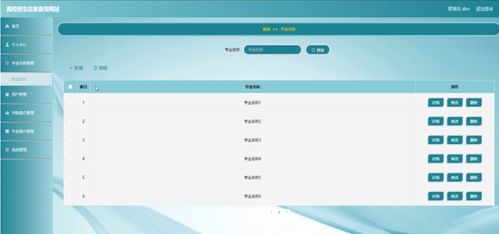 基于SSM框架的高校招生信息查詢網站設計與實現